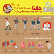 هانتاویروس چه علائمی دارد؟