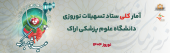 آمار کلی معاونت درمان دانشگاه علوم پزشکی اراک در ستاد تسهیلات نوروزی (از ۲۵ اسفندماه تا پایان ۹ فروردین ماه ۱۴۰۴)