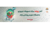 آمار روزانه ستاد تسهیلات نوروزی دانشگاه علوم پزشکی استان مرکزی (یکشنبه ۱۰ فروردین ماه ۱۴۰۴)